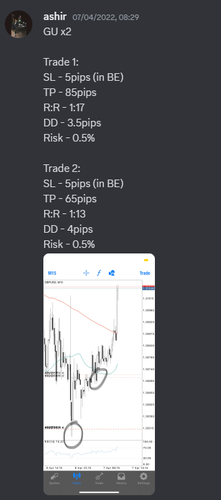 Come Learn Forex student trading result screenshot, 2022 archive, result 115 of 279