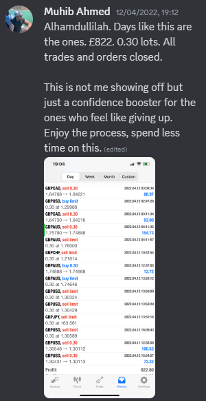 Come Learn Forex student trading result screenshot, 2022 archive, result 120 of 279