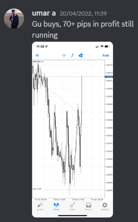 Come Learn Forex student trading result screenshot, 2022 archive, result 123 of 279