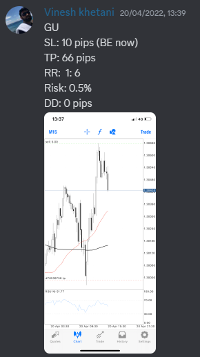 Come Learn Forex student trading result screenshot, 2022 archive, result 124 of 279