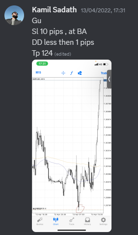 Come Learn Forex student trading result screenshot, 2022 archive, result 121 of 279