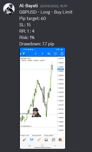 Come Learn Forex student trading result screenshot, 2022 archive, result 125 of 279