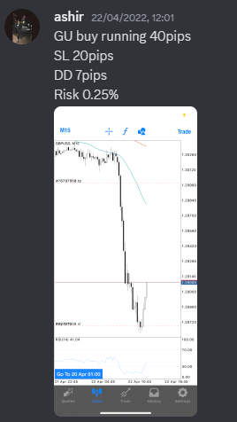 Come Learn Forex student trading result screenshot, 2022 archive, result 128 of 279