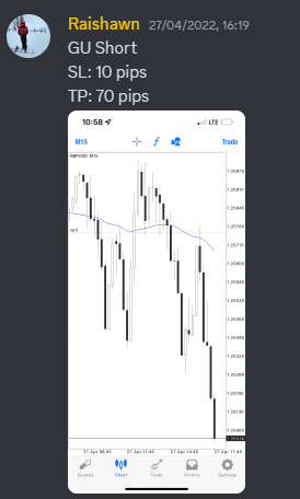 Come Learn Forex student trading result screenshot, 2022 archive, result 131 of 279
