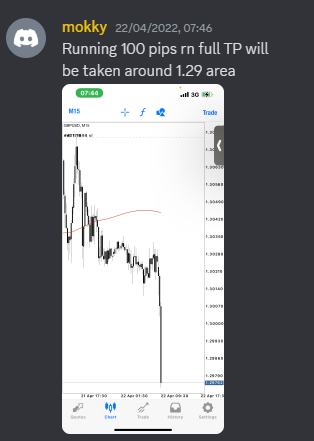 Come Learn Forex student trading result screenshot, 2022 archive, result 126 of 279