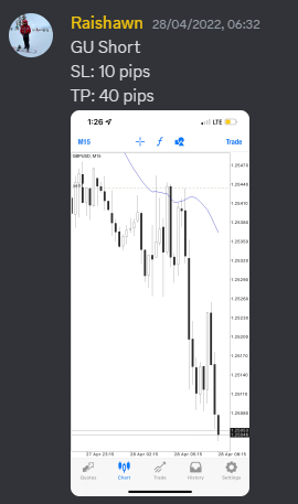 Come Learn Forex student trading result screenshot, 2022 archive, result 132 of 279