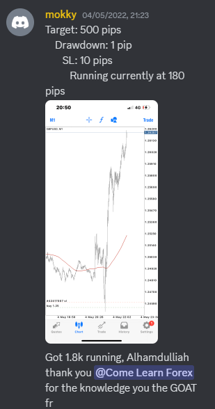 Come Learn Forex student trading result screenshot, 2022 archive, result 139 of 279
