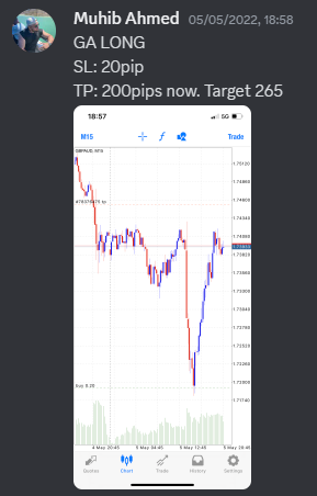 Come Learn Forex student trading result screenshot, 2022 archive, result 142 of 279