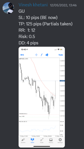 Come Learn Forex student trading result screenshot, 2022 archive, result 148 of 279