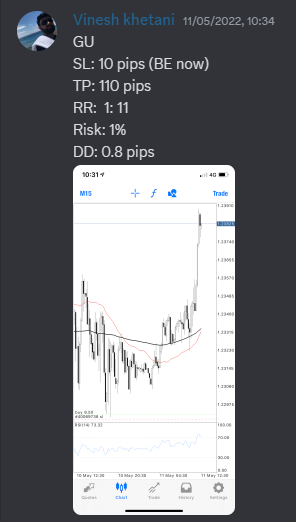 Come Learn Forex student trading result screenshot, 2022 archive, result 145 of 279