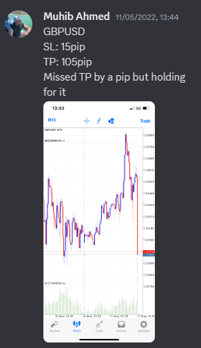 Come Learn Forex student trading result screenshot, 2022 archive, result 146 of 279
