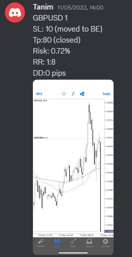 Come Learn Forex student trading result screenshot, 2022 archive, result 147 of 279