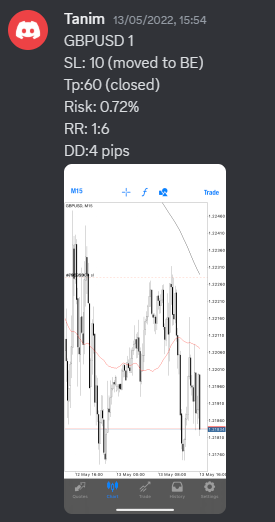 Come Learn Forex student trading result screenshot, 2022 archive, result 149 of 279