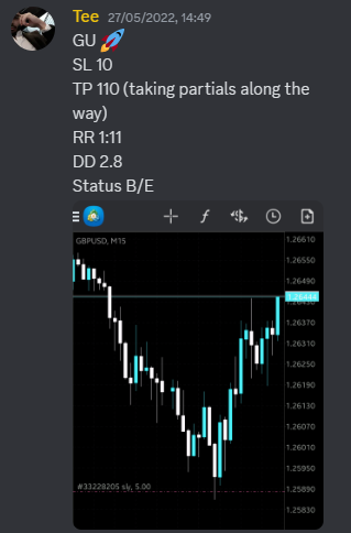 Come Learn Forex student trading result screenshot, 2022 archive, result 155 of 279