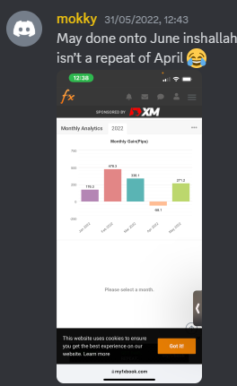 Come Learn Forex student trading result screenshot, 2022 archive, result 158 of 279