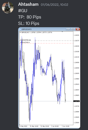 Come Learn Forex student trading result screenshot, 2022 archive, result 159 of 279