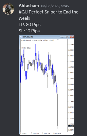 Come Learn Forex student trading result screenshot, 2022 archive, result 160 of 279