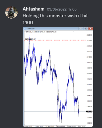 Come Learn Forex student trading result screenshot, 2022 archive, result 162 of 279
