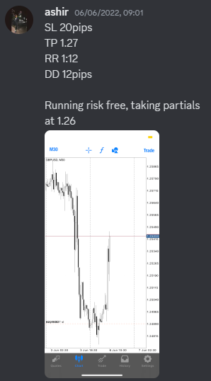 Come Learn Forex student trading result screenshot, 2022 archive, result 165 of 279
