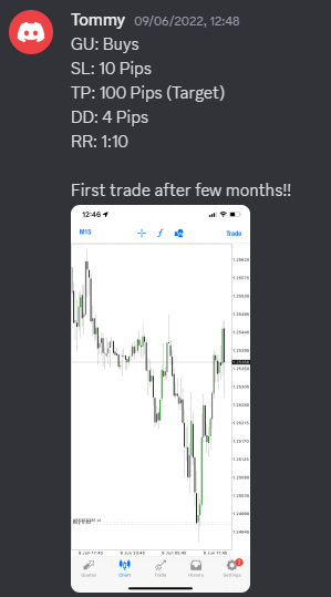 Come Learn Forex student trading result screenshot, 2022 archive, result 168 of 279