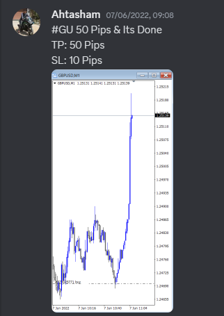 Come Learn Forex student trading result screenshot, 2022 archive, result 167 of 279