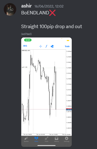 Come Learn Forex student trading result screenshot, 2022 archive, result 178 of 279