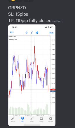 Come Learn Forex student trading result screenshot, 2022 archive, result 177 of 279