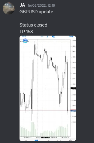 Come Learn Forex student trading result screenshot, 2022 archive, result 180 of 279
