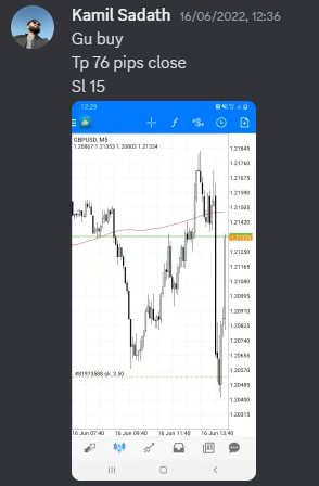 Come Learn Forex student trading result screenshot, 2022 archive, result 182 of 279