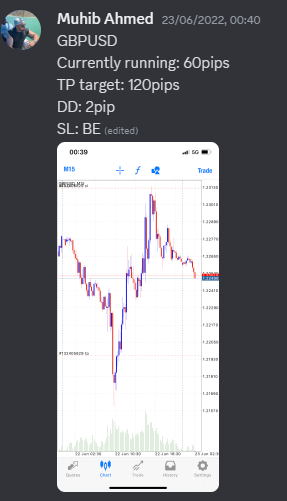 Come Learn Forex student trading result screenshot, 2022 archive, result 186 of 279