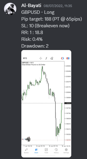 Come Learn Forex student trading result screenshot, 2022 archive, result 202 of 279