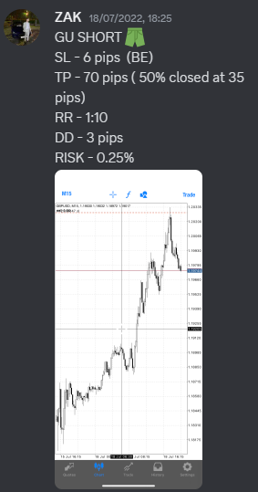 Come Learn Forex student trading result screenshot, 2022 archive, result 210 of 279