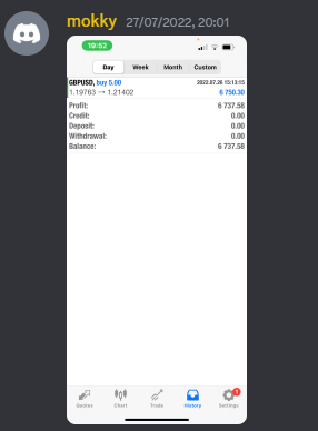 Come Learn Forex student trading result screenshot, 2022 archive, result 213 of 279