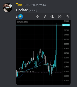 Come Learn Forex student trading result screenshot, 2022 archive, result 211 of 279