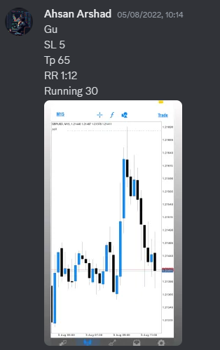 Come Learn Forex student trading result screenshot, 2022 archive, result 220 of 279