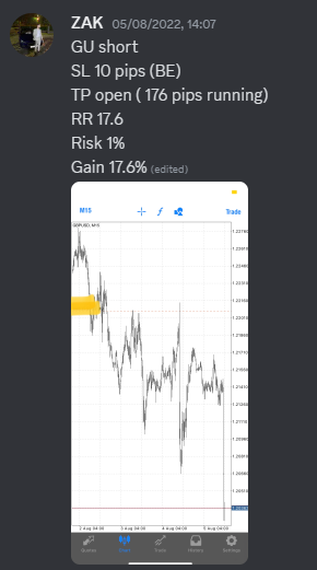 Come Learn Forex student trading result screenshot, 2022 archive, result 221 of 279
