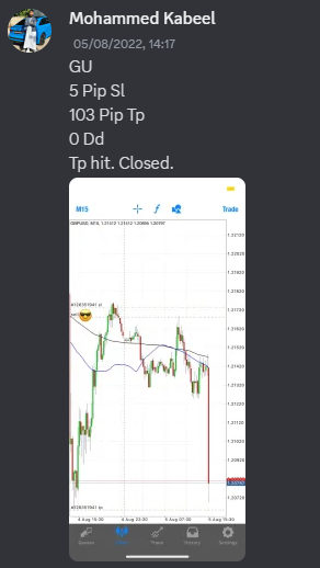 Come Learn Forex student trading result screenshot, 2022 archive, result 222 of 279