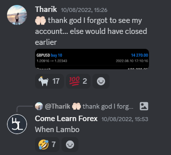 Come Learn Forex student trading result screenshot, 2022 archive, result 224 of 279