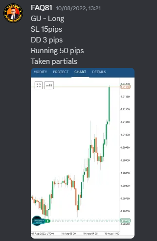 Come Learn Forex student trading result screenshot, 2022 archive, result 223 of 279