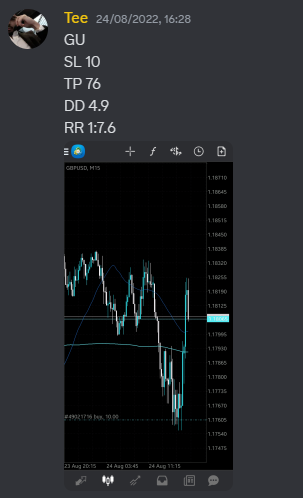 Come Learn Forex student trading result screenshot, 2022 archive, result 230 of 279