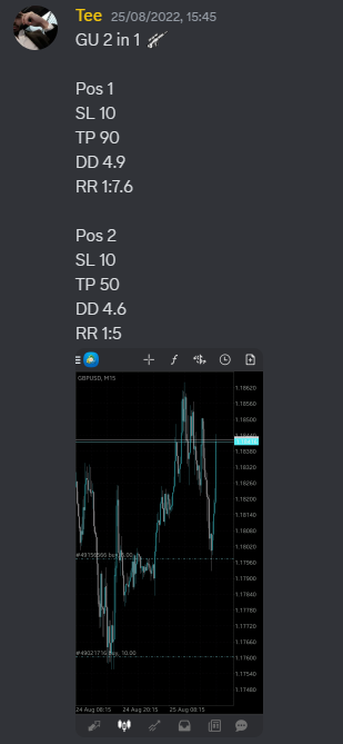 Come Learn Forex student trading result screenshot, 2022 archive, result 231 of 279