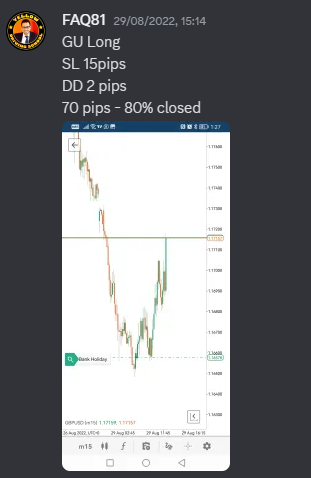 Come Learn Forex student trading result screenshot, 2022 archive, result 233 of 279