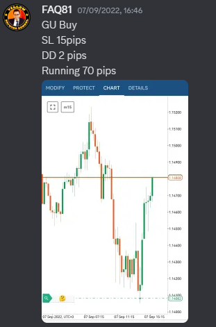 Come Learn Forex student trading result screenshot, 2022 archive, result 235 of 279