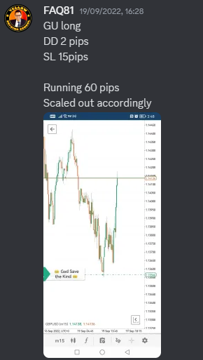 Come Learn Forex student trading result screenshot, 2022 archive, result 242 of 279