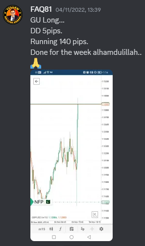 Come Learn Forex student trading result screenshot, 2022 archive, result 252 of 279