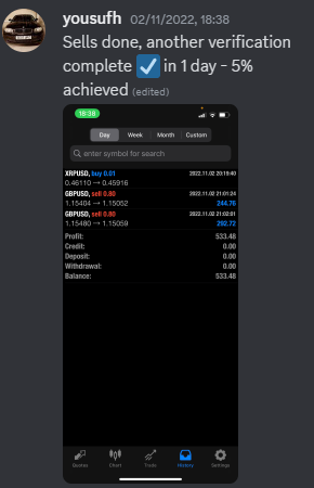 Come Learn Forex student trading result screenshot, 2022 archive, result 251 of 279