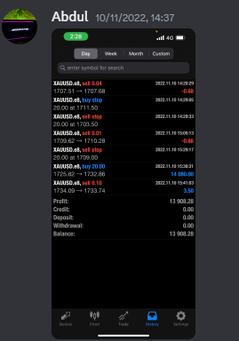 Come Learn Forex student trading result screenshot, 2022 archive, result 256 of 279