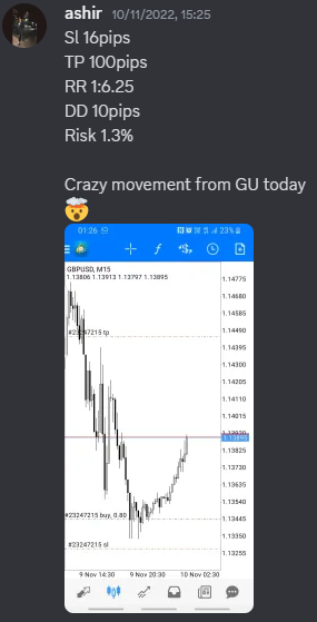 Come Learn Forex student trading result screenshot, 2022 archive, result 257 of 279
