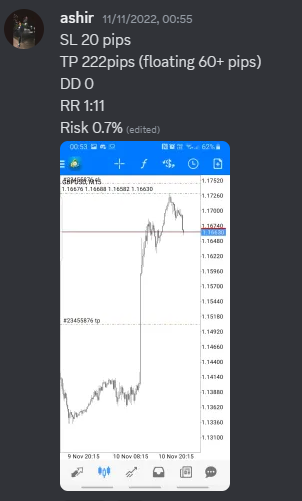 Come Learn Forex student trading result screenshot, 2022 archive, result 259 of 279
