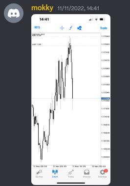 Come Learn Forex student trading result screenshot, 2022 archive, result 260 of 279